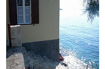Grčka Privát Nimborio, Eksterijer